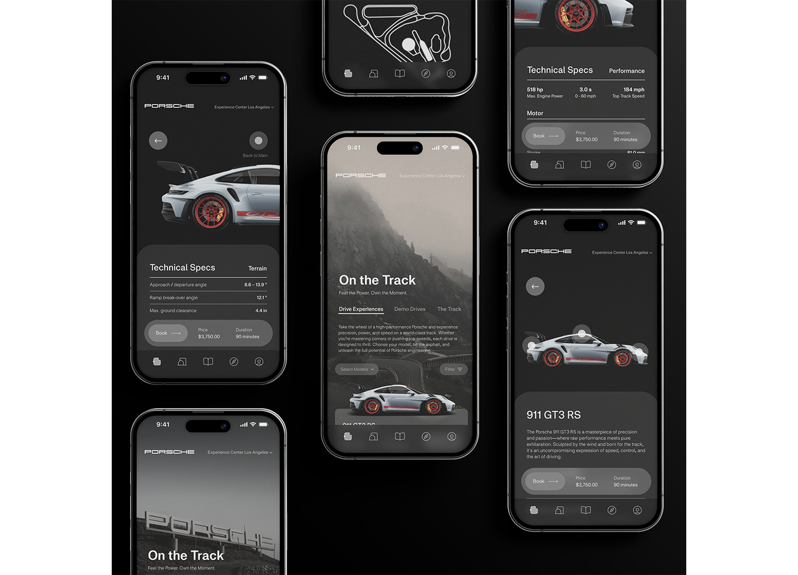 Screen overview